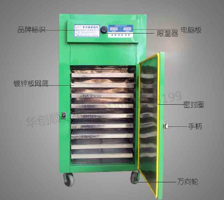 現(xiàn)今真空浸漆烘干機(jī)的工藝嗎?